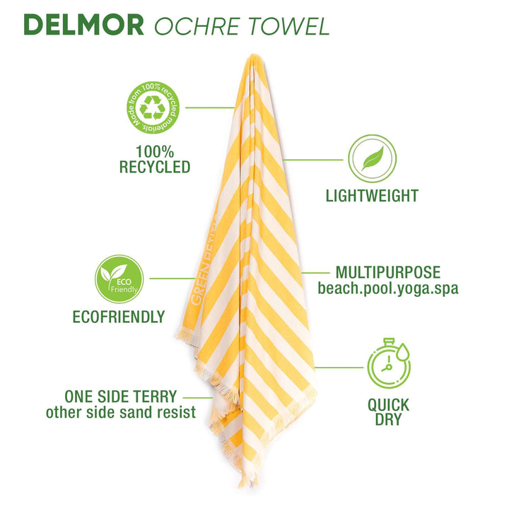Delmor Ochre Beach Towel showcasing its 100% recycled material, lightweight design, and multipurpose use for beach, pool, and yoga.