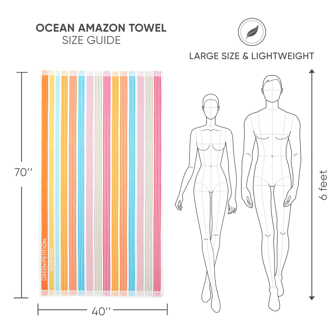 Ocean Amazon Toucan Beach Towel